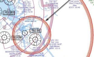 Drone Flying: A Guide to FAA Airspace Terms