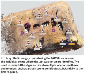 RotorDrone - Drone News | CSI From Above: Drone Mapping vs. terrestrial laser scanners