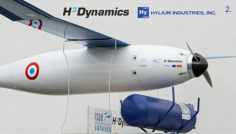 Read more about the article Liquid Hydrogen Energy for Drone Transatlantic Flight